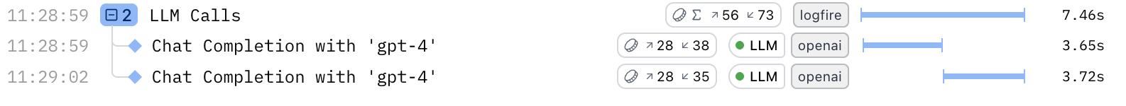 Expanded trace showing LLM spans